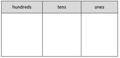 Image result for Grade 4 Module 3 Lesson 23 Problem Set
