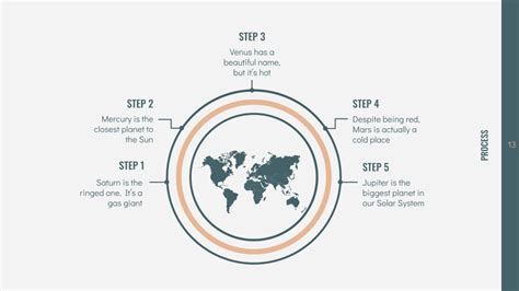 Geography Tutorials 的图像结果
