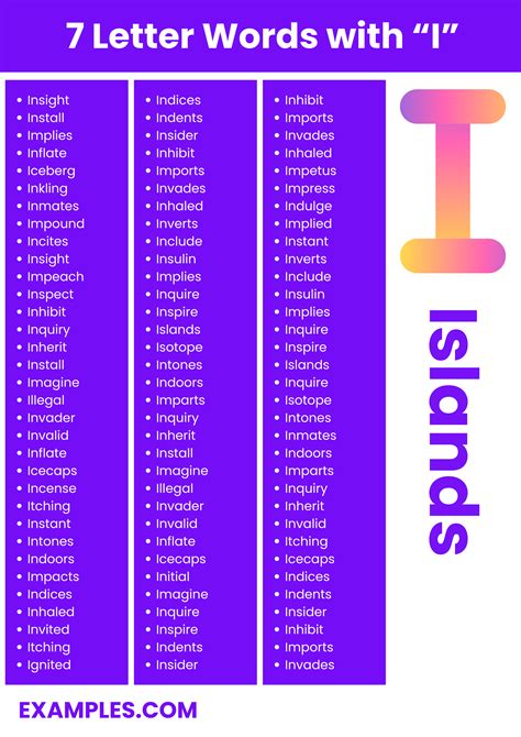 450+ 7 Letter Words With I List, Meaning, PDF