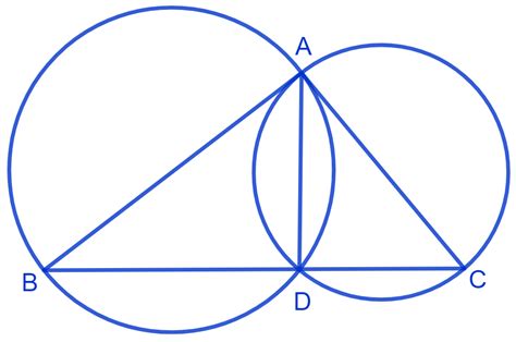 Q10: Question 10If circles are drawn taking two sides of a ...