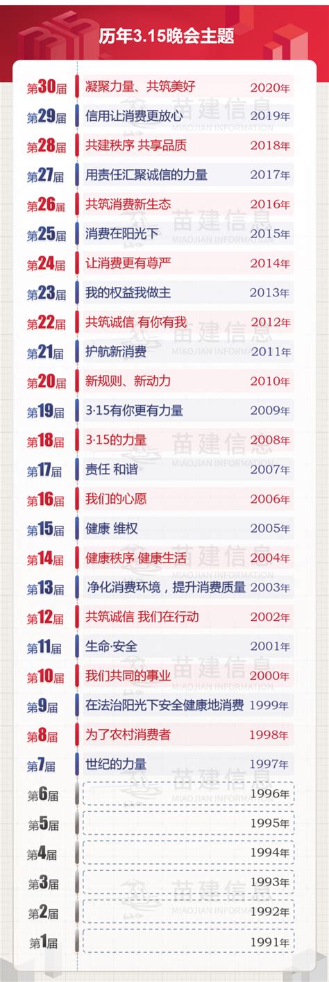 315打假名单是哪些(315曝光的“假货”最全名单来了!你肯定用过) - 能源网(www.nengyuancn.com)