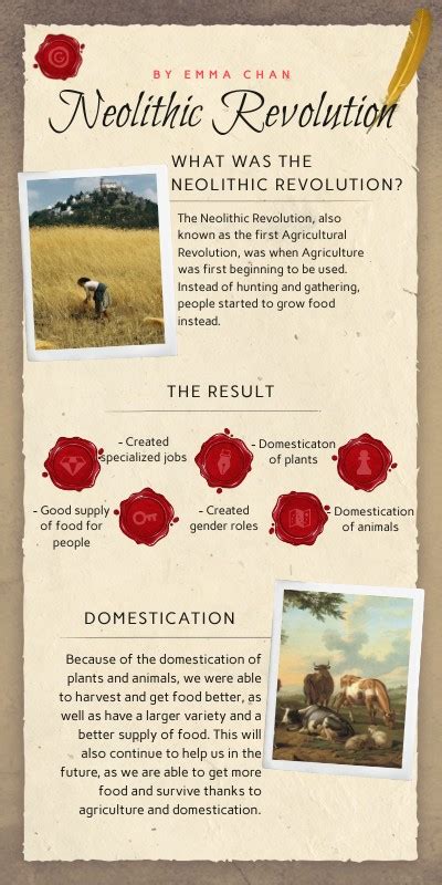 Neolithic Revolution 的图像结果