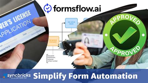 Image result for Automated Forms Images