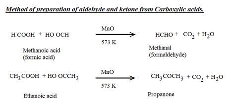 Method of preparation of aldehyde and ketones from Carboxylic acids ...
