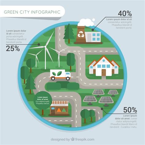 Page 2 | Mixed land use Images - Free Download on Freepik