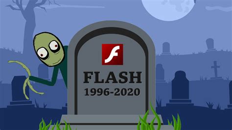 Adobe Flash and JavaScript 的图像结果
