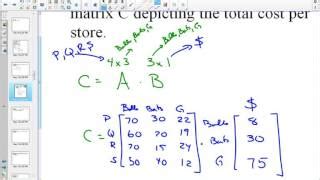 Image result for Matrix Word Problems