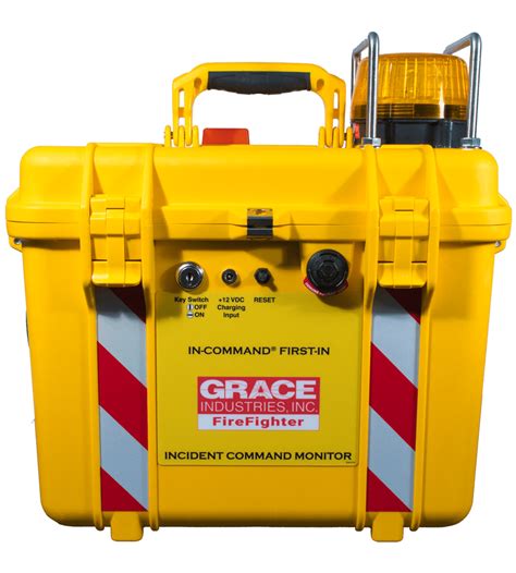 Image result for Incident Command Kit