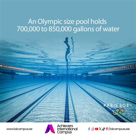 Olympic Size Swimming Pool Gallons