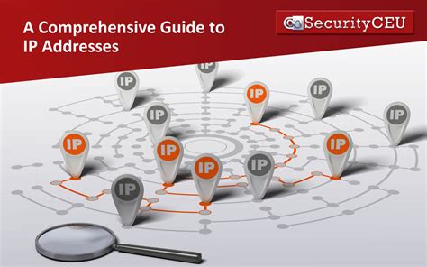 Image result for IP Addresses