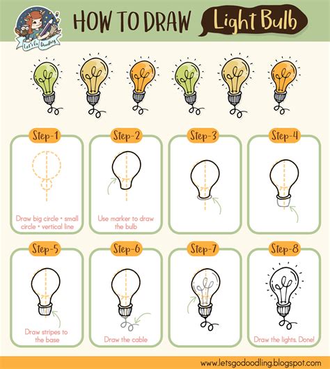 How To Draw Light Bulb - Easy Step By Step Drawing Tutorial