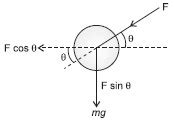 NCERT Solutions for Class 11 Physics Chapter 5 Laws of Motion
