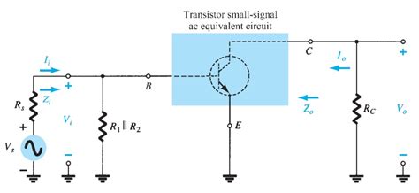 BJT Small Signal Analysis Solved Problems 的图像结果