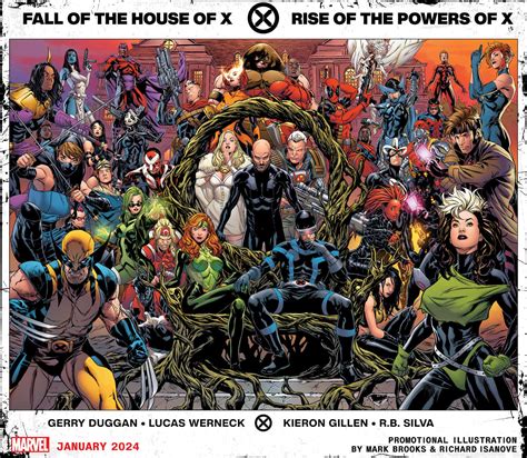 Marvel Confirms the End of the X-Men's Krakoan Era in 2024 | New York Comic-Con 2023 - IGN