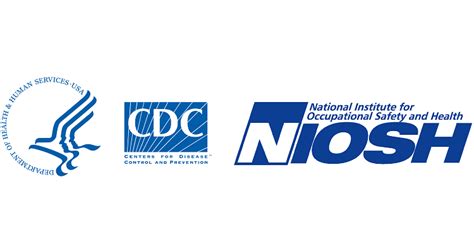 NIOSH 的图像结果