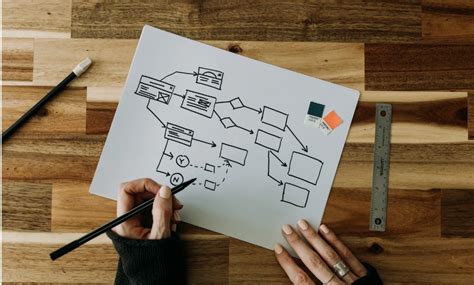 Image result for PR Interview