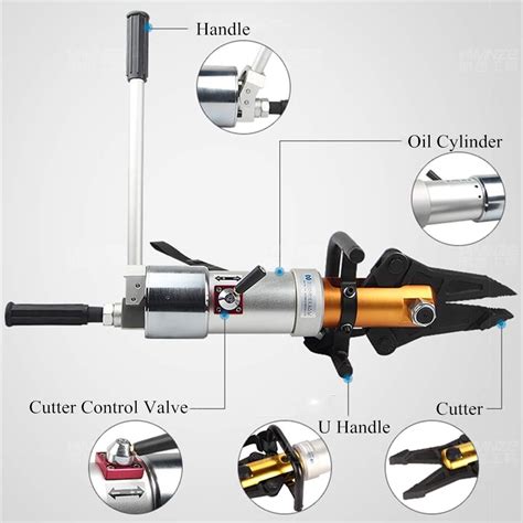 MXBAOHENG Portable Hydraulic Spreader Cutter for Emergency India | Ubuy