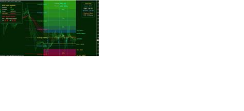 Image result for Base Trading System