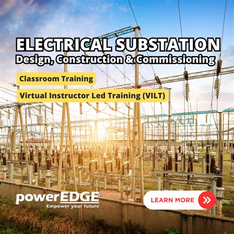 Image result for Substation Components Explained