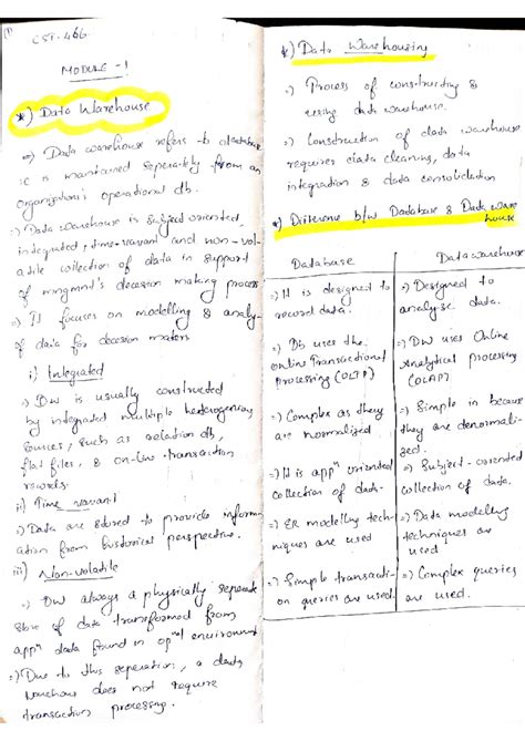 DM mod 1 - This is the elective in 8th semester subject called data ...