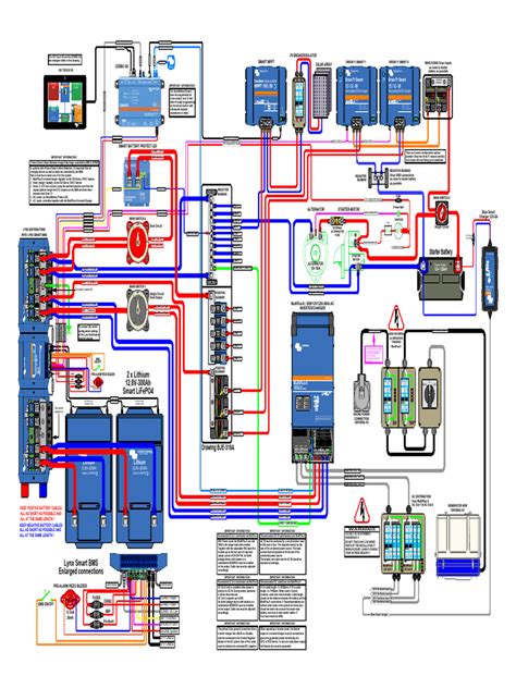 Image result for Multiplus Remote Generator Start