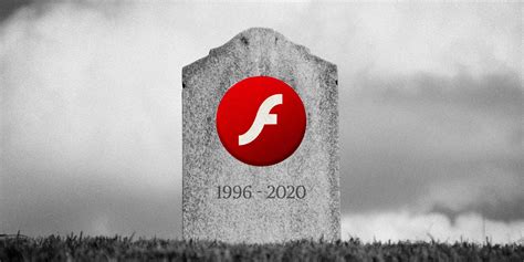 Adobe Flash 的图像结果