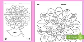 EYLF Assessment Flowers Assessment Tracker