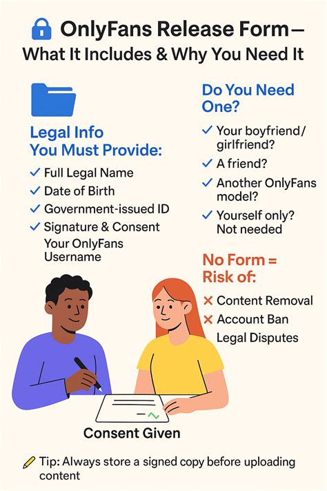 How to Fill Out OnlyFans Release Form (Step-by-Step Guide) | erasa
