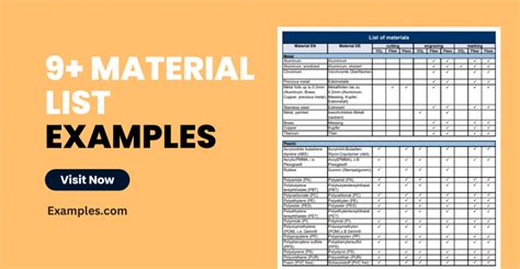 Image result for lists