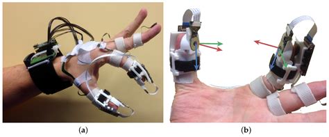 Identification of Object Dynamics Using Hand Worn Motion and Force ...
