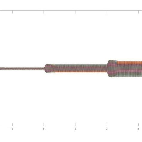 Three-Phase Induction Motor Design Using MATLAB 的图像结果