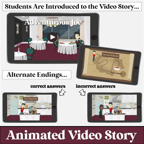 Image result for Problem Solving Comparing Rates Activities