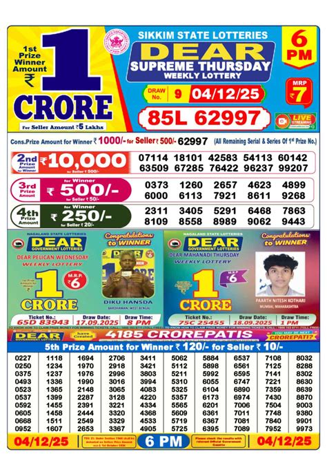 Dear Lottery Result 04.12.25 Nagaland State