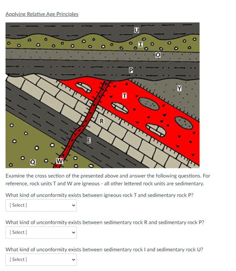 Image result for angular conformities