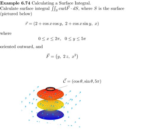 Surface Integral Example 的图像结果