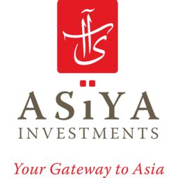 Asiya Capital Investments Company (ASIYA.KW) - Market capitalization