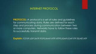 Internet Protocol Basics 的图像结果