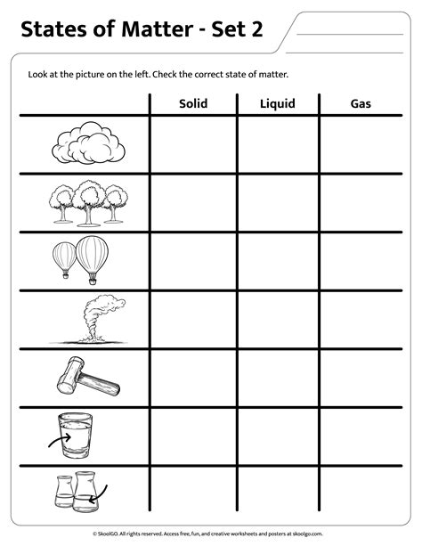 States Of Matter Worksheet Grade 2 States Of Matter Lesson Plan,