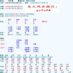 天机六爻官方下载-游戏攻略-2023礼包码领取-应用宝官网