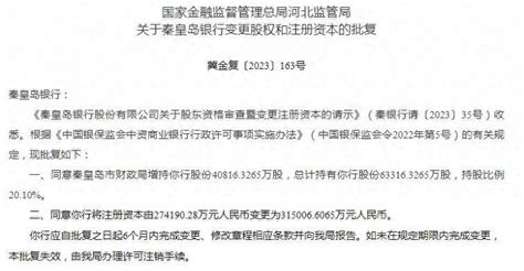 秦皇岛银行注册资本增至31亿元，截至三季度资本充足率持续下滑_腾讯新闻