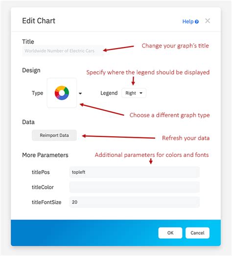 Image result for Graph Line for Editing