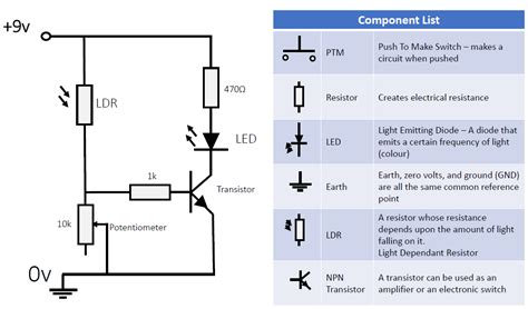 Image result for Basic Transistor Circuts