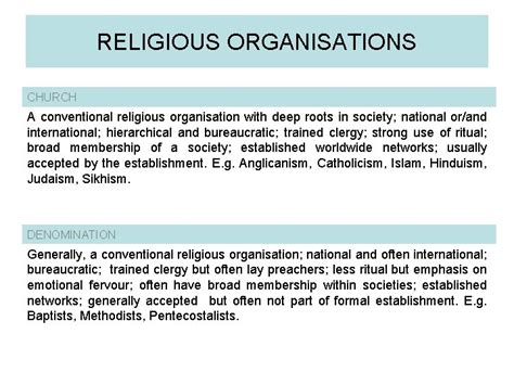Image result for Examples of Religious Organisation