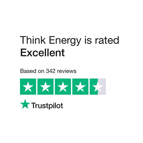 Think Energy Reviews | Read Customer Service Reviews of thinkenergy.com
