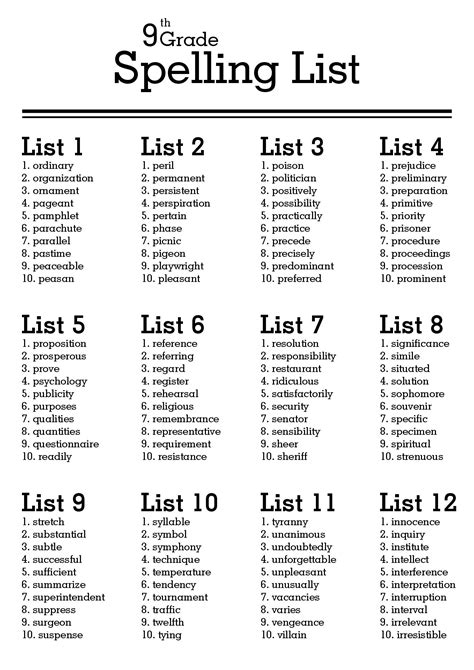 17 9th Grade Worksheets Spelling Words | Hard spelling words, Spelling ...