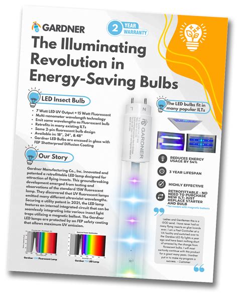 LED Fly 的图像结果