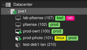 Proxmox as Ansible-Inventory - that one dev