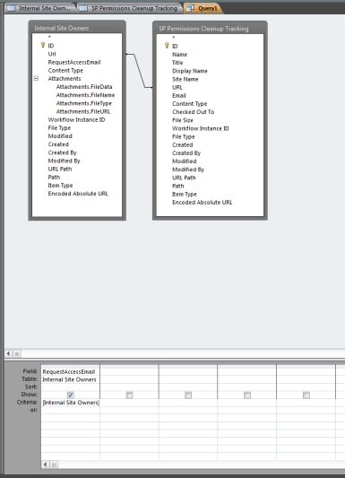 Image result for Access Query Total Number Match