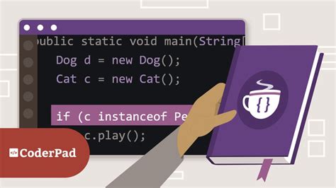 Image result for Java Language Learning