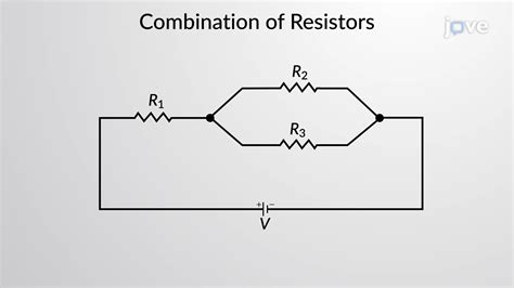 Resistors in Computer Science 的图像结果